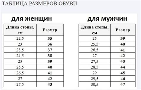 Размер ноги 41 в см: Таблица размеров обуви – мужской и женской — Меха ...