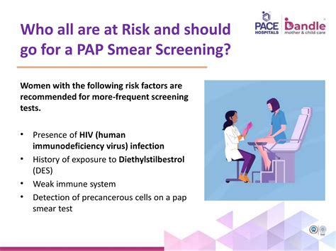 Pap Smear Test Indications And Risk Population Ppt