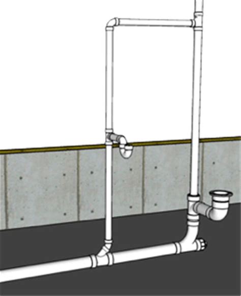 Bathroom Plumbing Diagram For Rough In