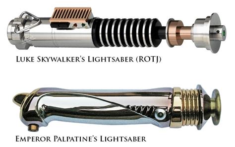 Different Lightsaber Models Canon And Legends Star Wars Amino