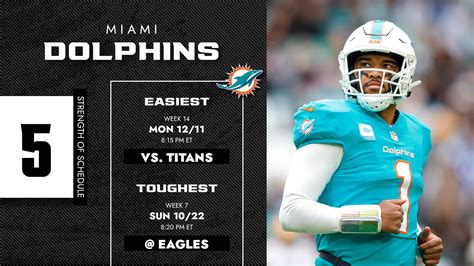 Miami Dolphins Schedule 2023: Dates, Times, TV Schedule, and More