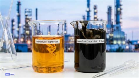 Brent Oil vs Crude Oil: The Complete 2026 Engineering Guide (WTI ...