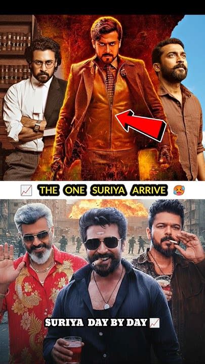thala thalapathy   suriya tamilnadu state