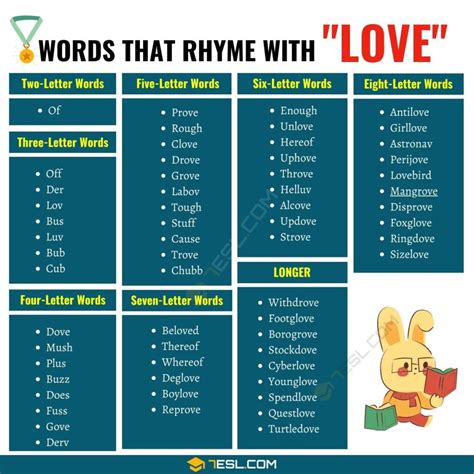 145 Interesting Words That Rhyme With Love • 7esl