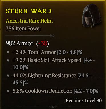 Wts Bulwark Helm Topic D2jsp