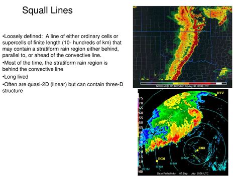 PPT - Squall Lines PowerPoint Presentation, free download - ID:2303824