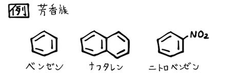 ベンゼン Okke