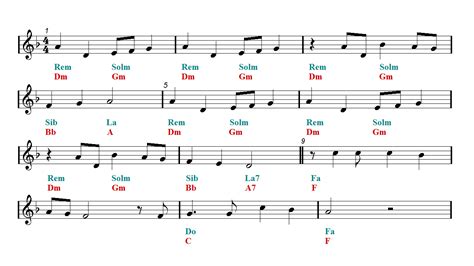 Donna Donna Easy Sheet Music Guitar Chords Easy Music