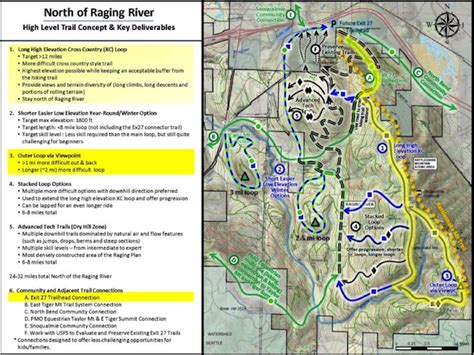 Tyger River Park Map