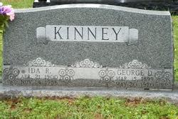 George Dewey Kinney M Morial Find A Grave