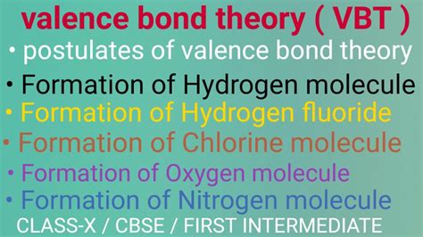 Valence Bond Theory Postulates With Examples Youtube