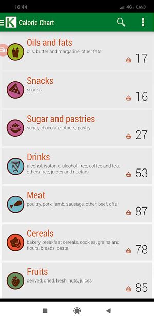 10 Best Calorie Counter App For Android To Trim The Fat Joyofandroid