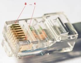 НОУ ИНТУИТ | Компьютерные сети. Лекция 2: Обжимаем перекрестный кабель ...