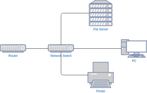 Ethernet Switch Wiring Diagram » Circuit Diagram