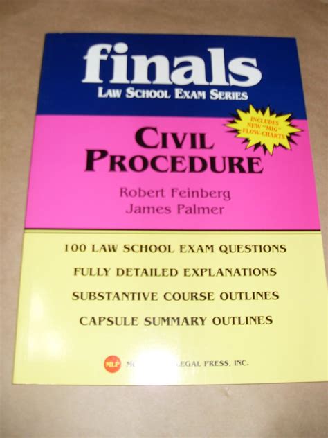 Amazon KAPLAN PMBR MULTISTATE BAR EXAM REVIEW CIVIL PROCEDURE