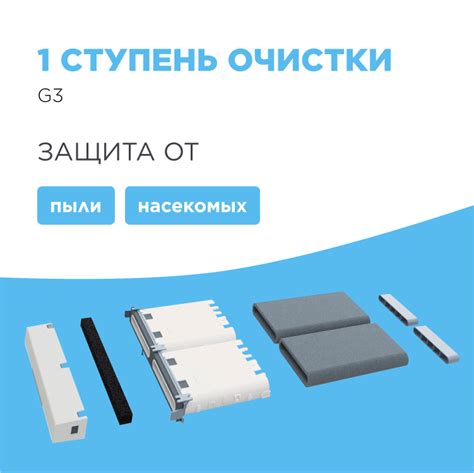Приточный клапан Norvind City купить в Минске с установкой