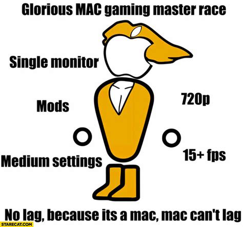 PC Master race memes | StareCat.com