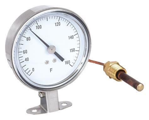 Analog Panel Mount Thermometer Grainger