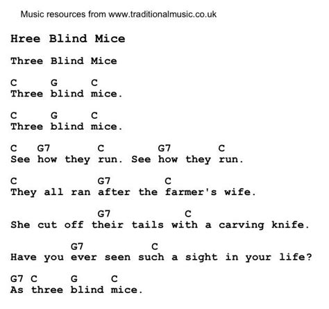 Three Blind Mice Piano Music Lessons Guitar Chords And Lyrics