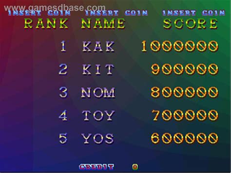 High Score Screen 1995 Konami Scores Arcade Games