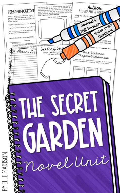 The Secret Garden Grade Level