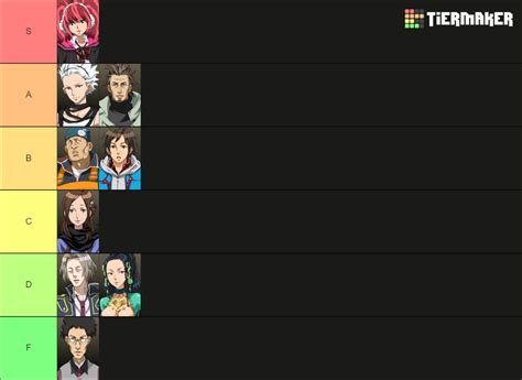 Zero Escape 999 Good Version Tier List Community Rankings Tiermaker