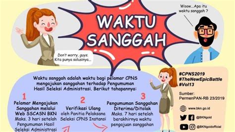 Penjelasan Lengkap Masa Sanggah Tahapan Setelah Pengumuman Seleksi