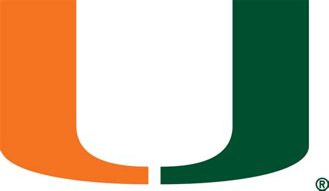 Miami Hurricanes Primary Logo - NCAA Division I (i-m) (NCAA i-m ...