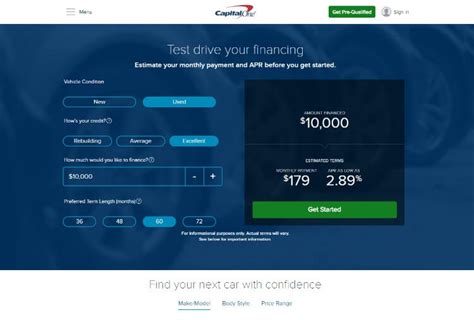 Capital One Auto Navigator Making Car Buying Easy The Tiptoe Fairy