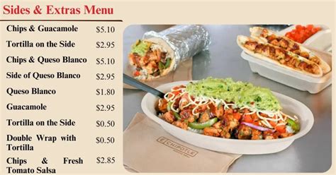 Chipotle Menu Price Up To Date Usa 2025