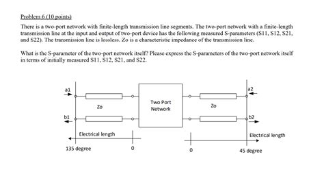 Solved Problem 6 (10 points) There is a two-port network | Chegg.com