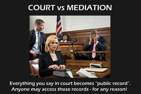 Mediation vs Court | Why Choose Mediation | Medication is Private