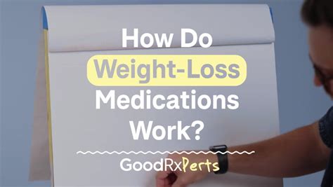 How Do Weight Loss Medications Work? - GoodRx - GoodRx