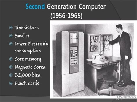 Generations Of Computer