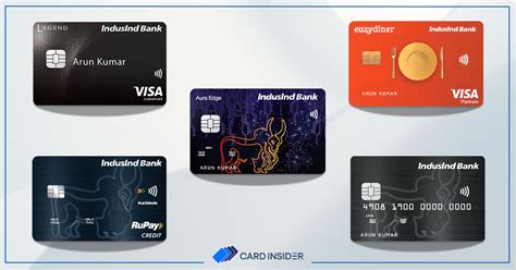 IndusInd Bank Credit Cards Benefits Features Apply Online