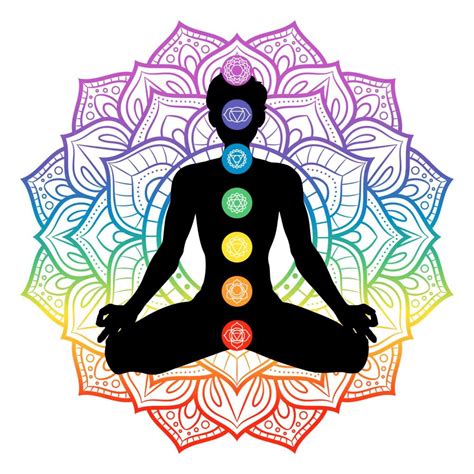 purple chakra meaning  crown chakra color explained colors explained