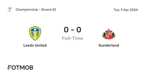 Leeds United vs Sunderland - live score, predicted lineups and H2H stats