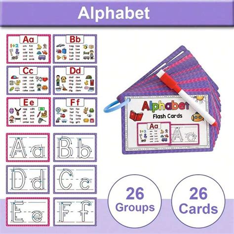 Cartes Clair Phon Tiques De L Alphabet Avec Mots De Vue Cvc Apprenez