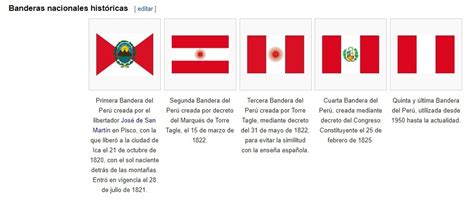 Cuales Han Sido Las Tres Banderas Del Peru Por Favor Brainly Lat