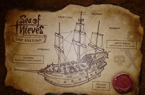 Ships - Sea of Thieves Wiki