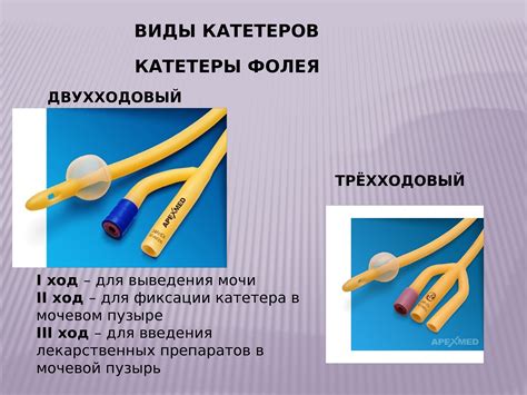 Инструкция по применению катетеров