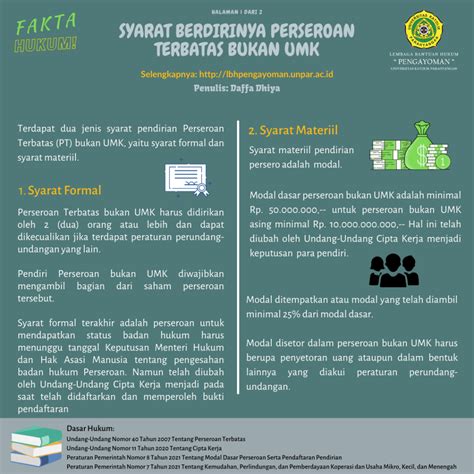 Syarat Berdirinya Perseroan Terbatas Lbh Pengayoman