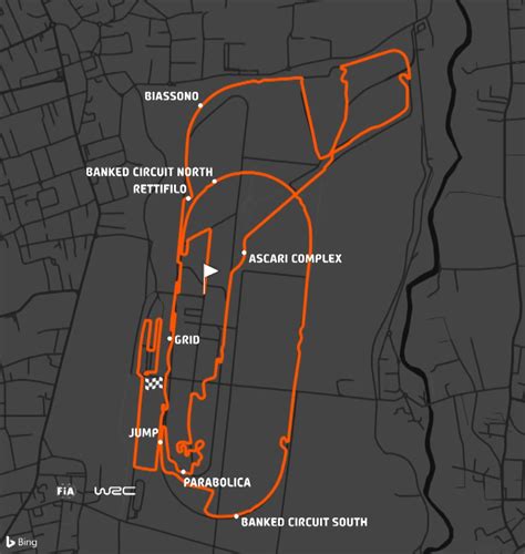 A very unusual Monza layout used on today's WRC ACI Rally Monza : r ...