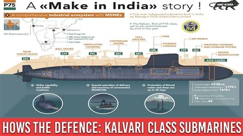 How S The Defence Kalvari Class Submarine Indian Navy Mynation