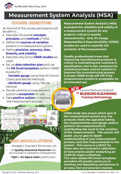 Measurement System Analysis (MSA) - Online Blended eLearning Course