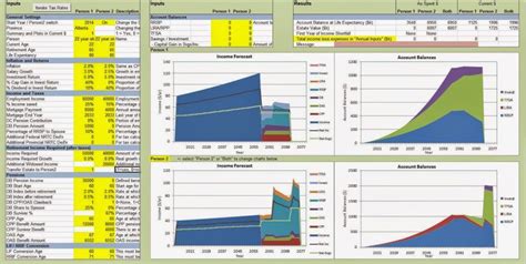 20 Excel Retirement Planning Template