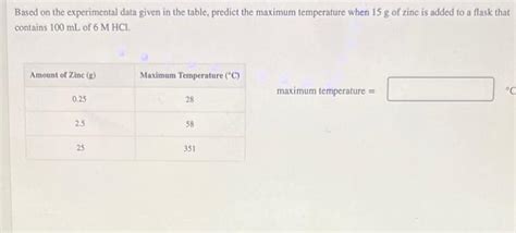 Solved Based On The Experimental Data Given In The Table Chegg