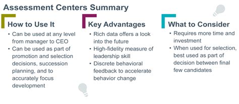 Assessment Center Case Study Sample