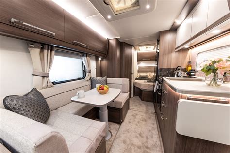 The Ultimate Guide to Discovering the Best Caravan Layouts - Raymond