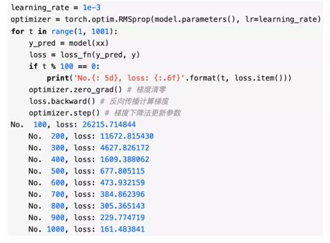 Pytorch 源码解读 Torchoptim：优化算法接口详解 极市开发者社区